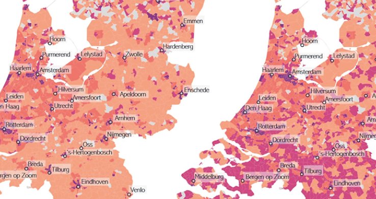 Cluster-gedreven risicoclassificatie