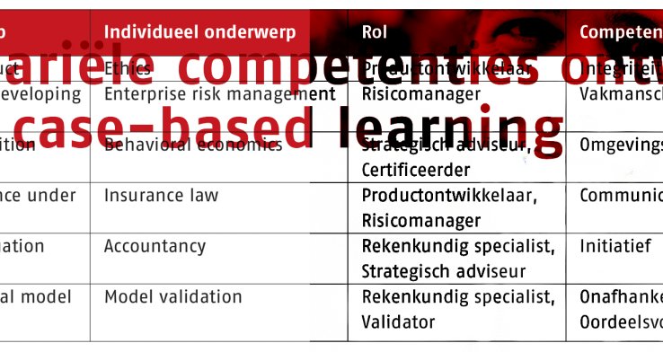 Actuariële competenties ontwikkelen met case-based learning